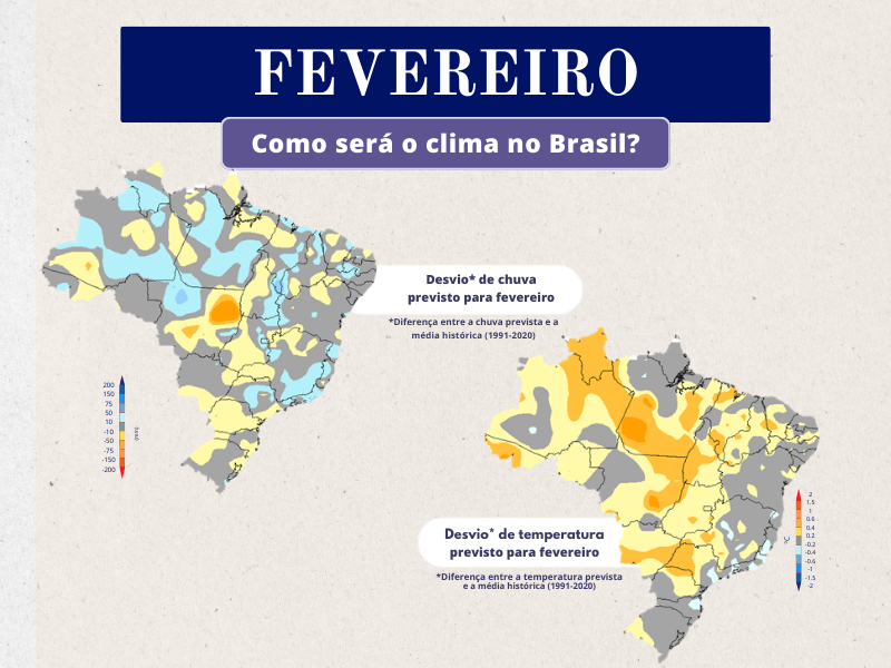 Fevereiro: Como será o clima no Brasil?