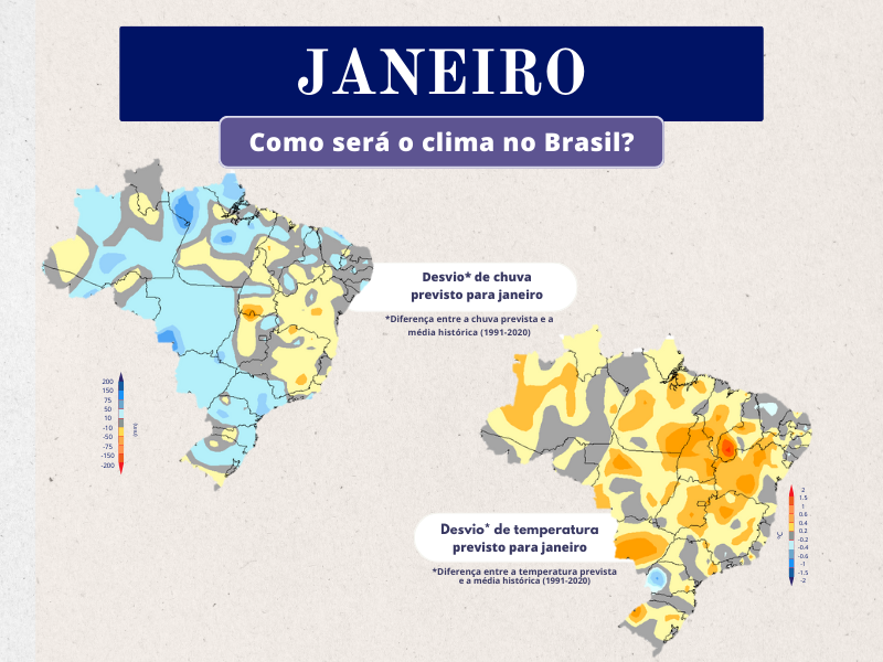 Janeiro: Como será o clima no Brasil?