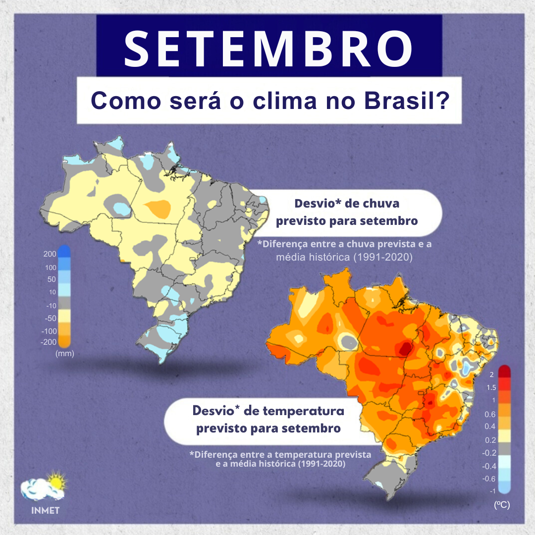 Setembro: como será o clima no Brasil?