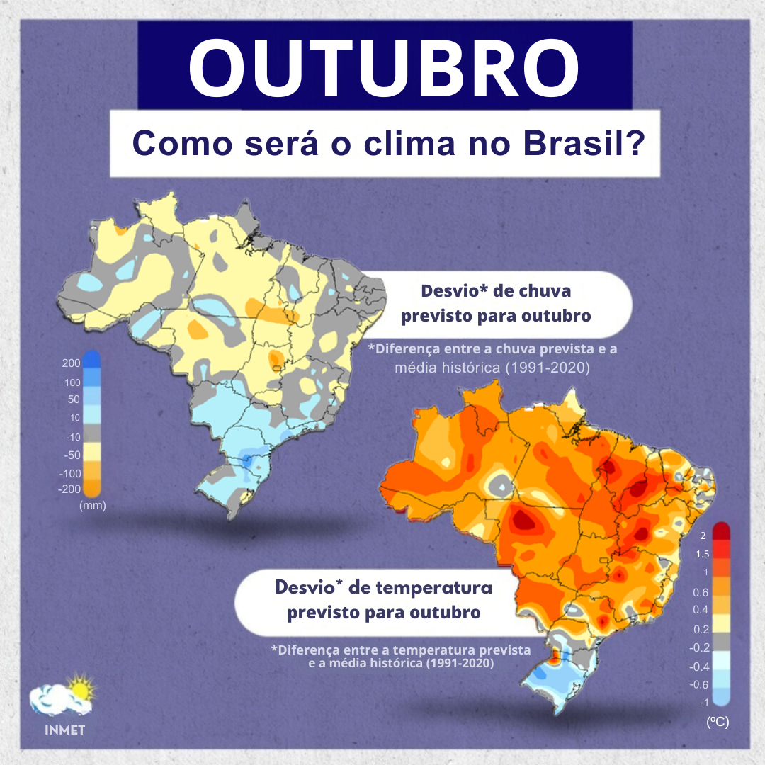 Outubro: como será o clima no Brasil?