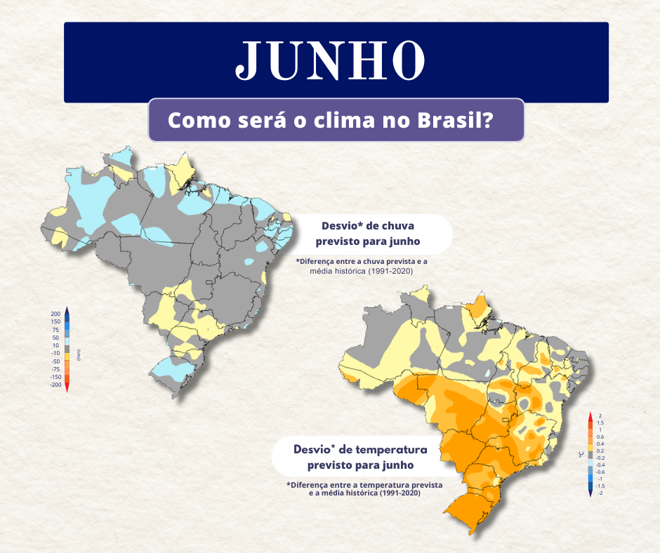 Junho: como será o clima no Brasil?
