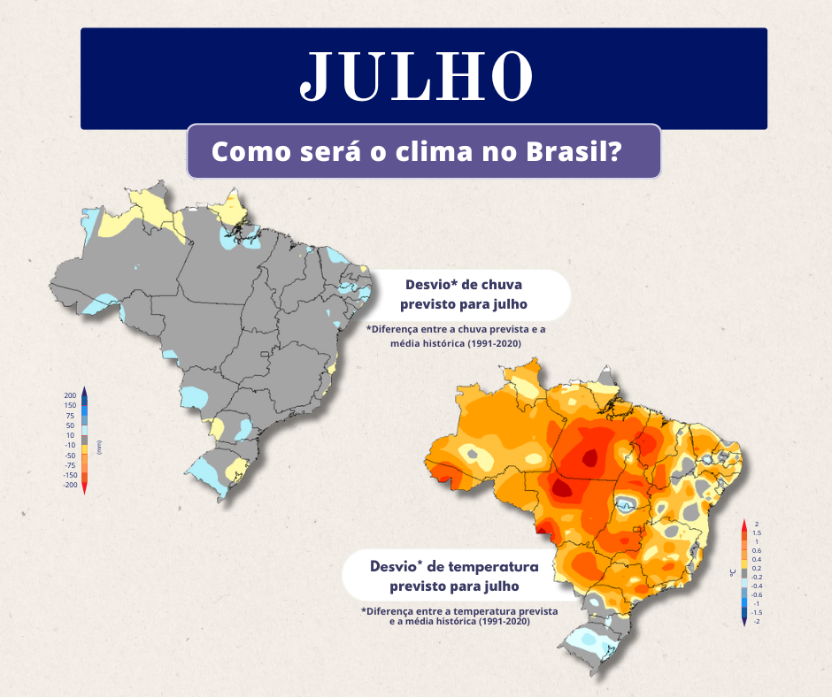 Julho: como será o clima no Brasil?
