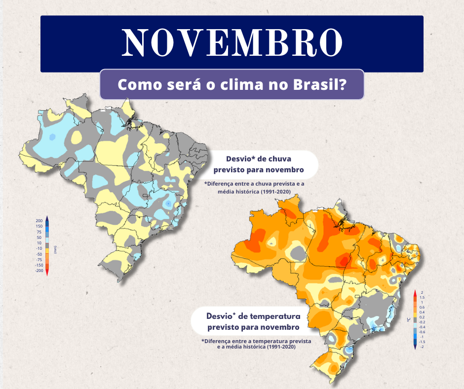 Novembro: Como será o clima no Brasil?