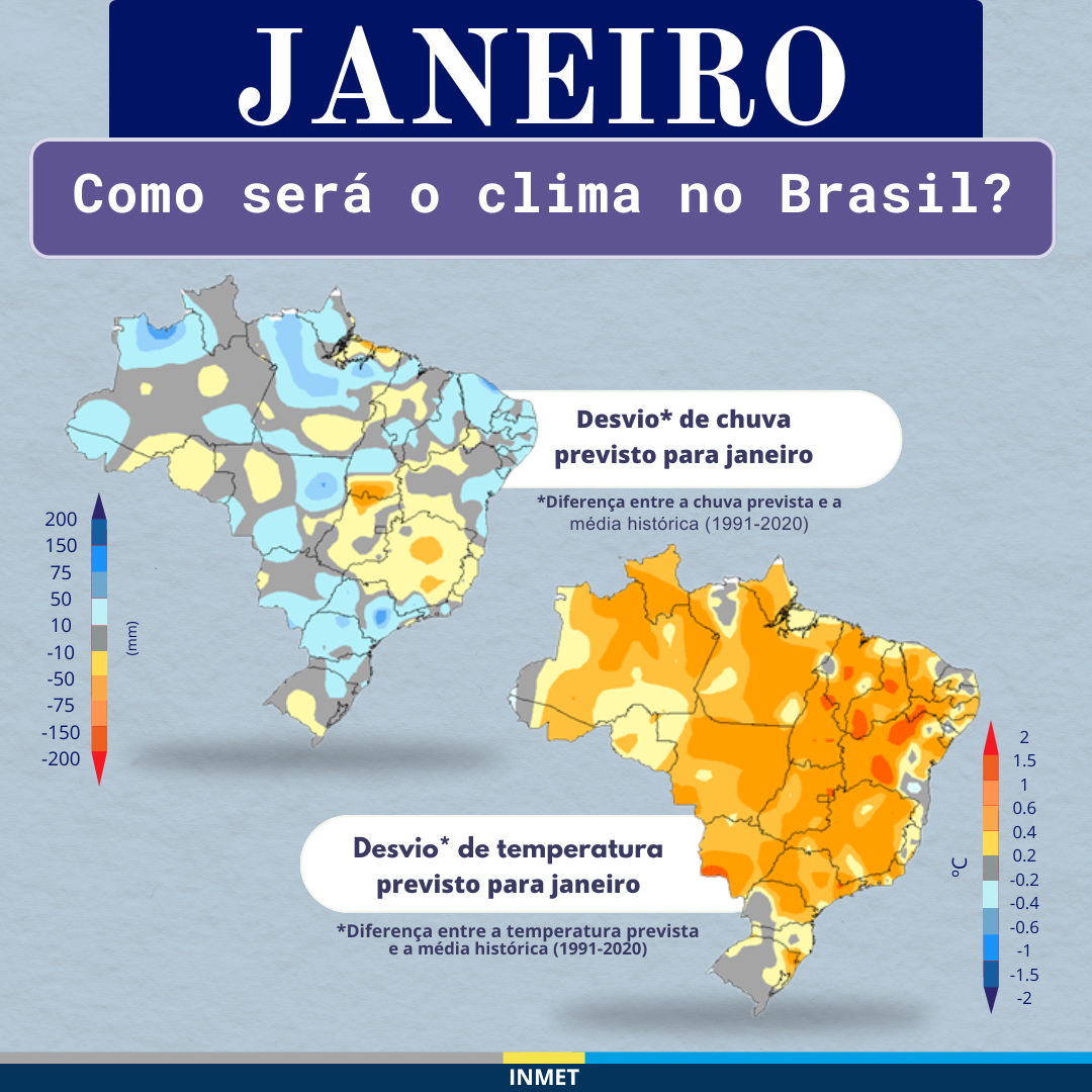 Janeiro: como será o clima no Brasil?