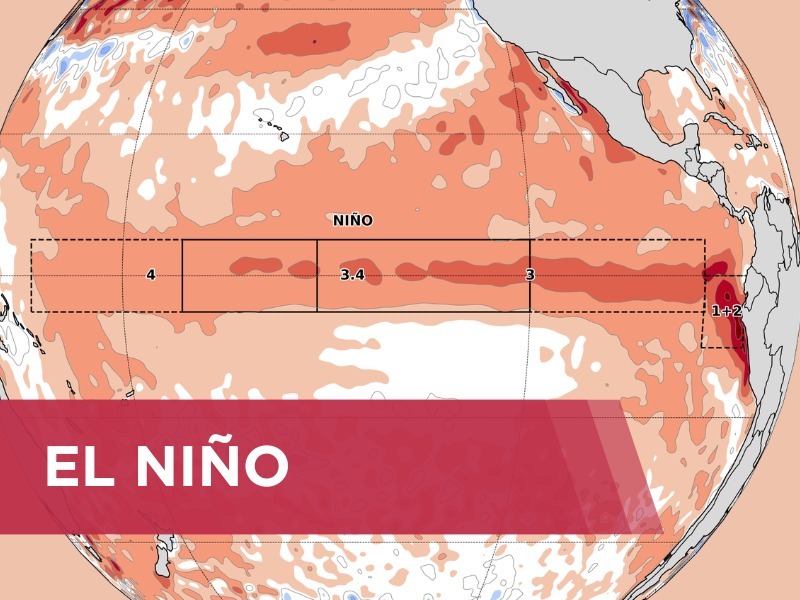 El Niño está de volta