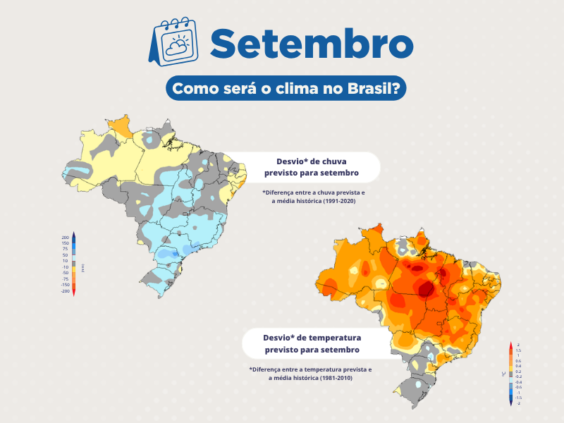 Setembro: Como será o clima no Brasil?