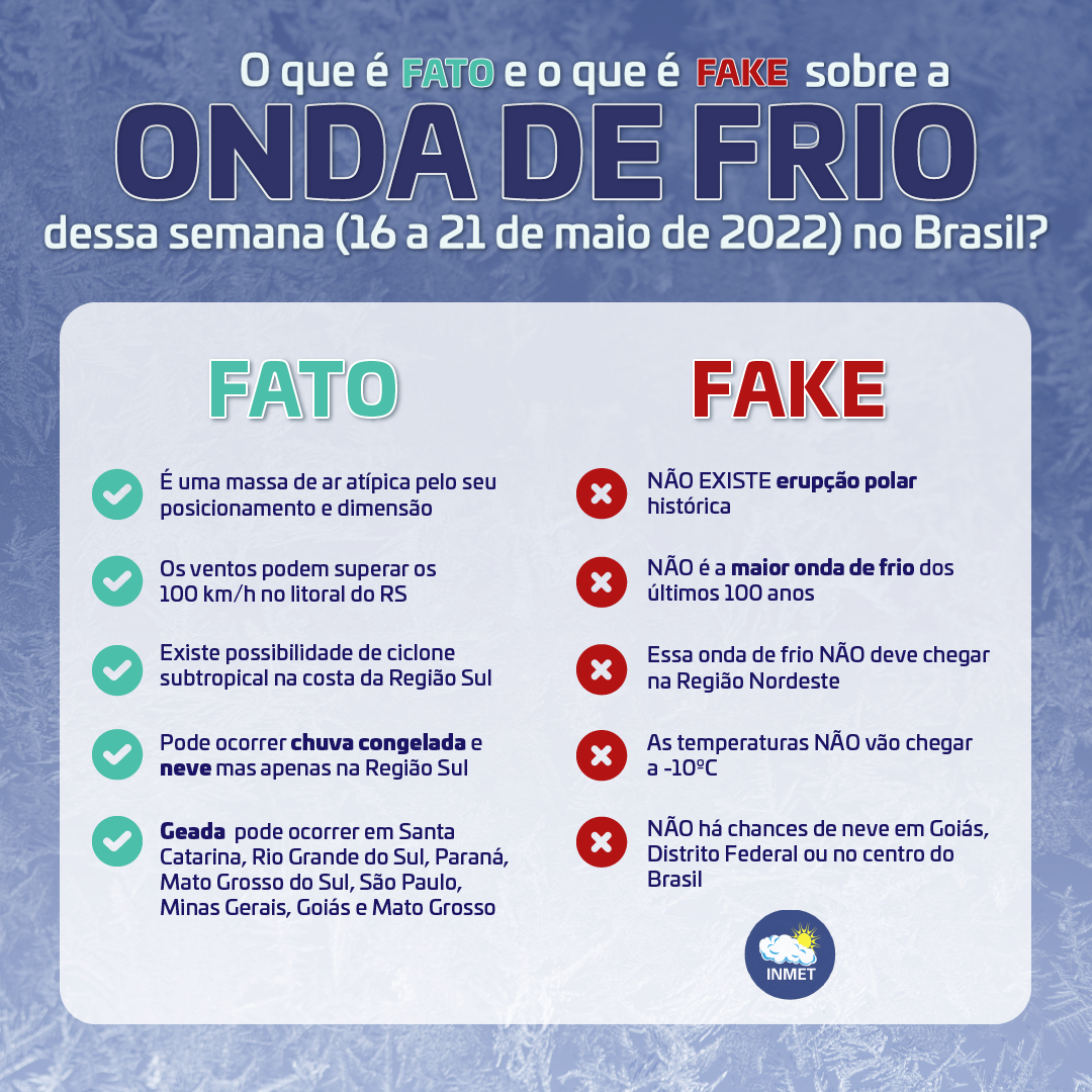 O que é FATO ou FAKE sobre a Onda de Frio dessa semana (16 a 21 de maio de 2022) no Brasil?