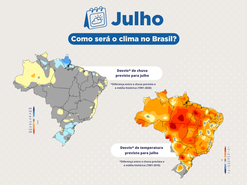 Julho: como será o clima no Brasil?
