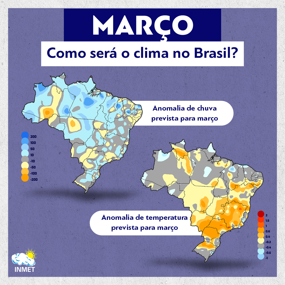 Março: Como será o clima no Brasil?