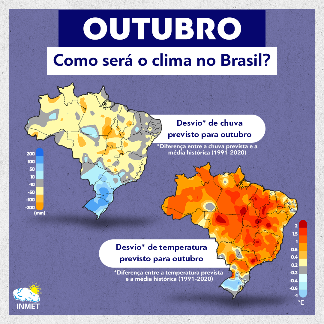 Outubro: como será o clima no Brasil?